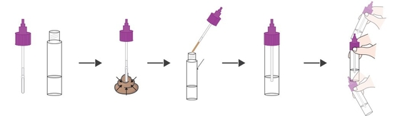 당화 헤모글로빈이 (HbA1C) 시험한 용이한 작동 혈당 모니터는 (건식 케미컬 방법) CE 등록된을 벗깁니다